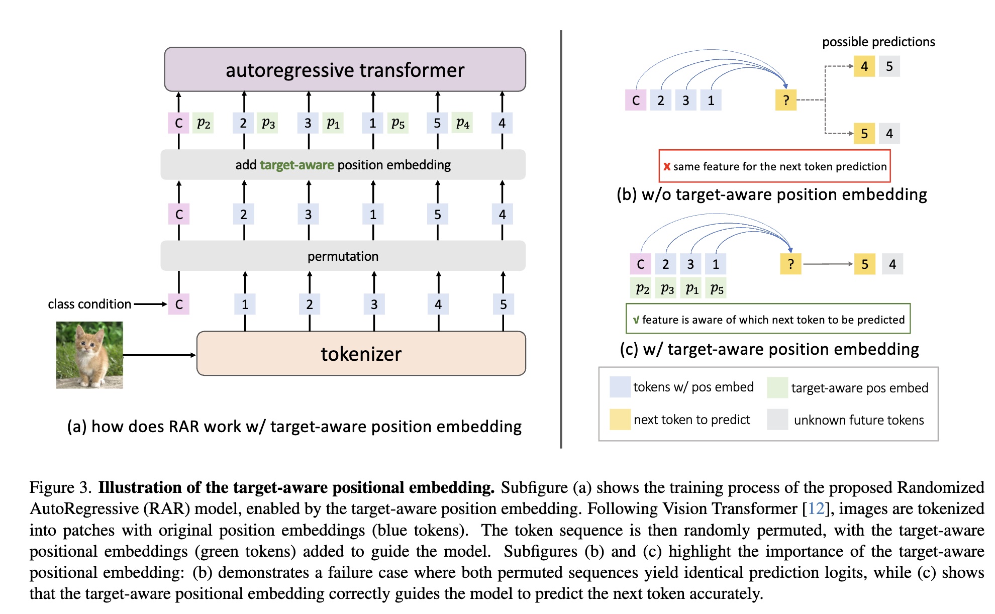 framework overview image.